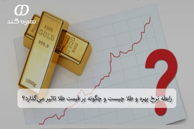 رابطه نرخ بهره و طلا چیست و چگونه بر قیمت طلا تاثیر می‌گذارد؟