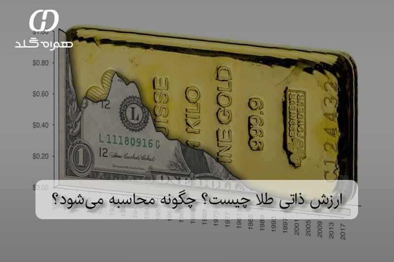 ارزش ذاتی طلا چیست؟ چگونه محاسبه می‌شود؟