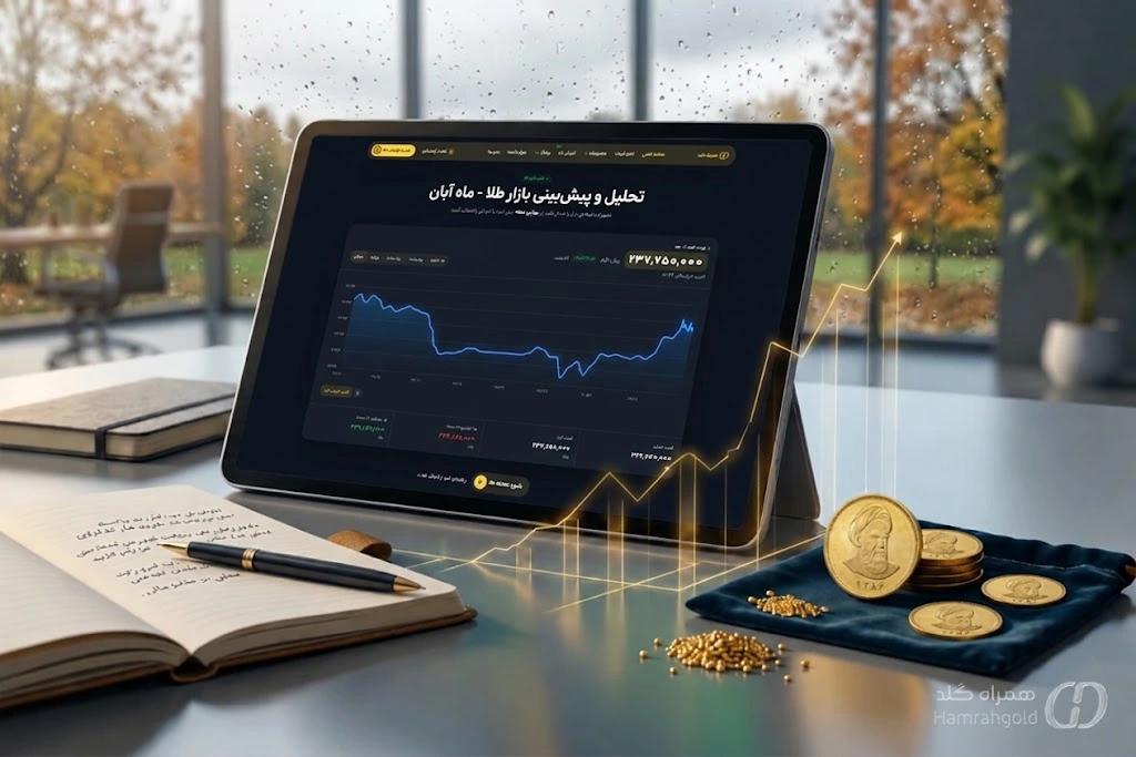 پیش بینی قیمت طلا در ماه آبان